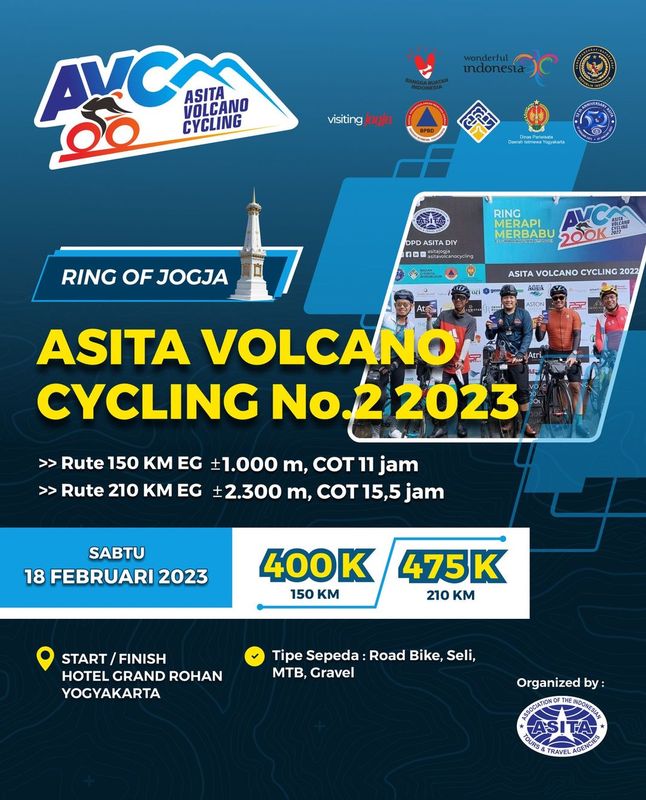 Event Yogyakarta 2023