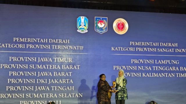 Provinsi Terinovatif