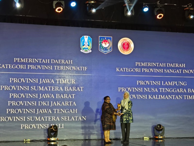 Provinsi Terinovatif