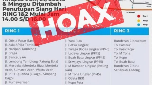 Penutupan Jalan