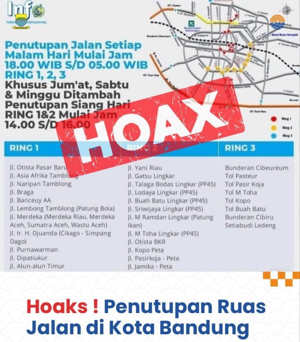 Penutupan Jalan