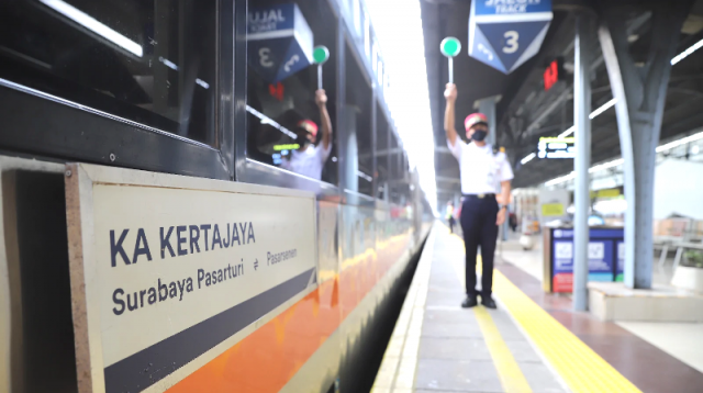 Arus Pemesanan Tiket Kereta
