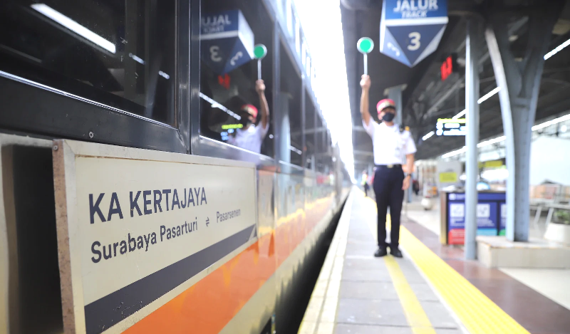 Arus Pemesanan Tiket Kereta