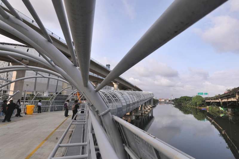 Akses Ke Kawasan Ancol