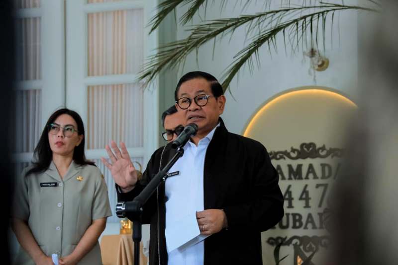 Pertumbuhan Ekonomi Jakarta