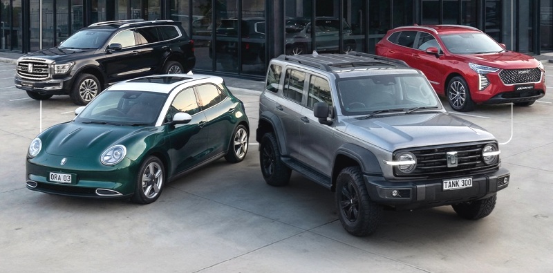 Kinerja Great Wall Motor