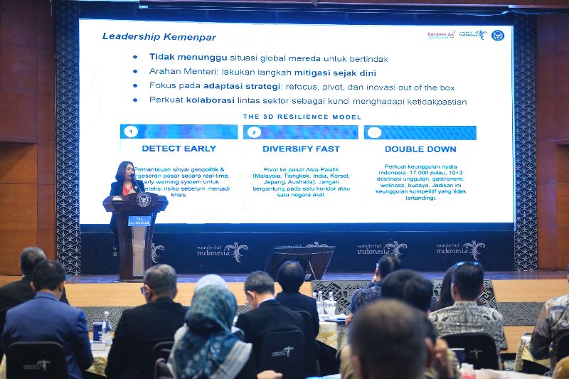 Ketidakpastian Global