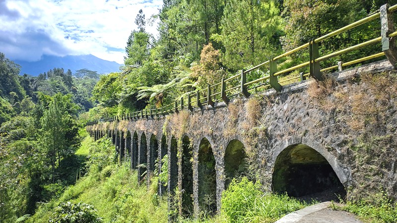 Pariwisata Kabupaten Sleman