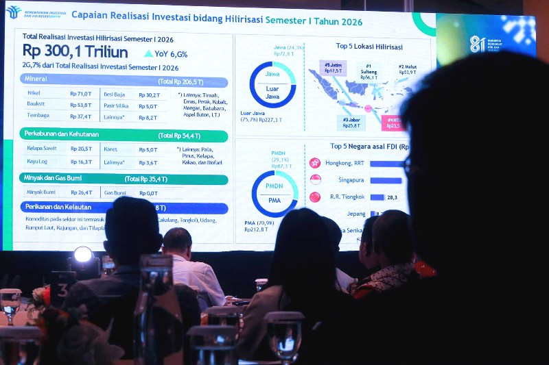 Investor Day 2026