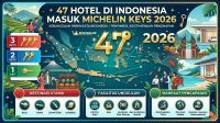 Michelin Keys 2026