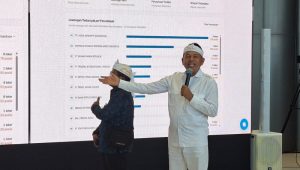 Lowongan Kerja Daring